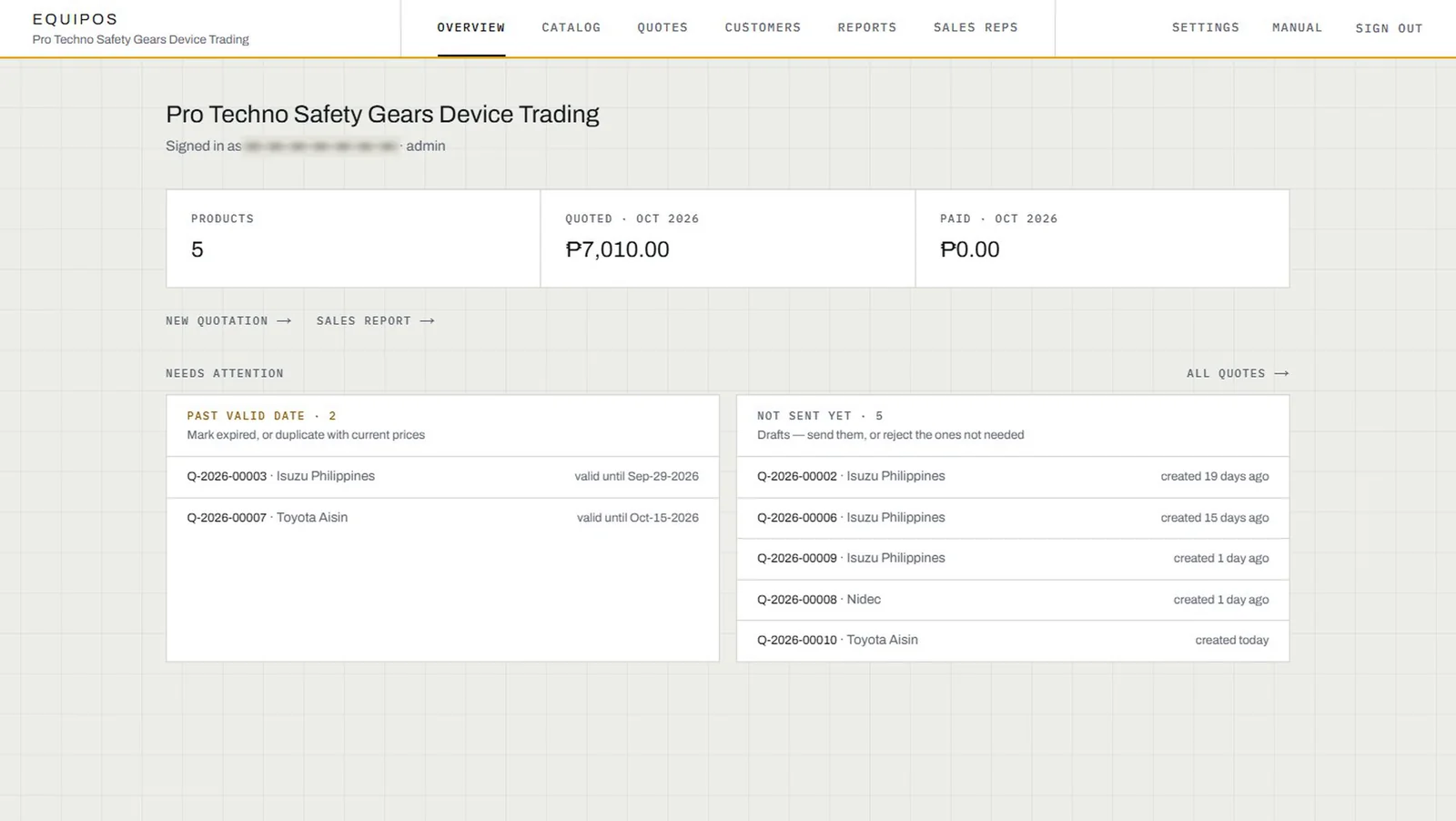 EquipOS Overview: products, quoted and paid this month, quotations past their valid date and drafts not sent yet