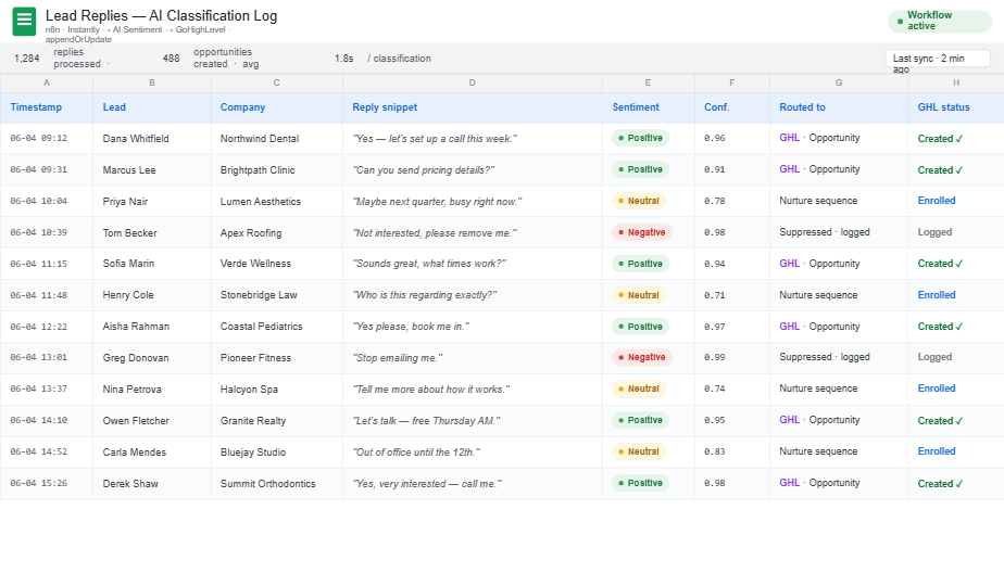 ai-reply-qualifier screenshot 2
